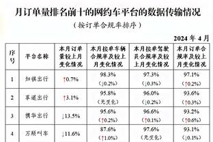 阿里纳斯认为团队成功与名人堂无关：霍里&追梦不该进 马布里该进